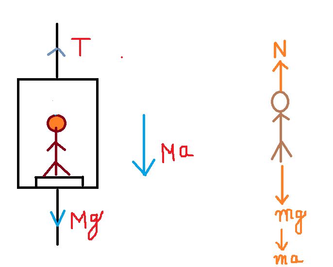 Advanced Physics homework question answer, step 1, image 1